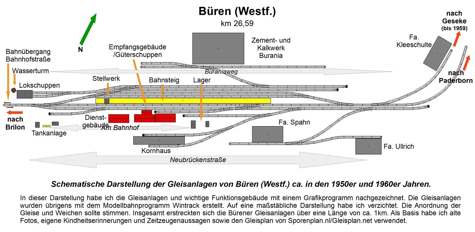 1 Bf Büren Gleisplan_neu FW1600
