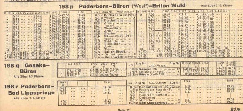 G01 Kursbuchauszug 1944 PB BÜR BRI GES